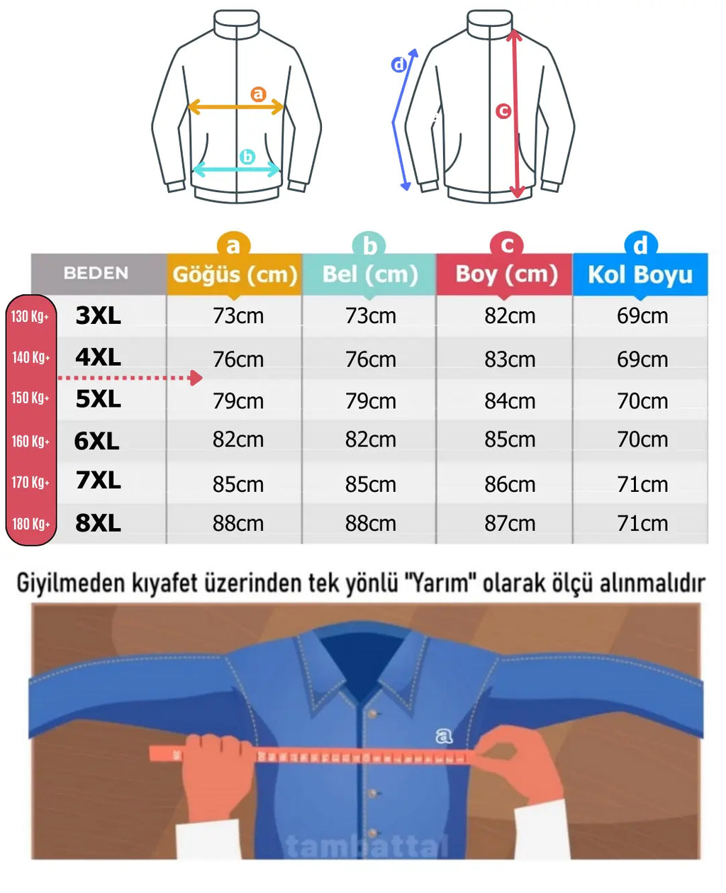 Büyük Beden İnce Dolgulu Mevsimlik Mont-Haki Yeşil